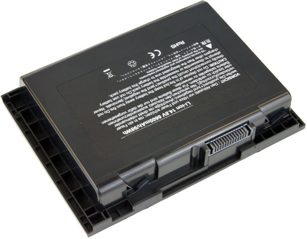 Battery for Dell BTYAVG1 laptop