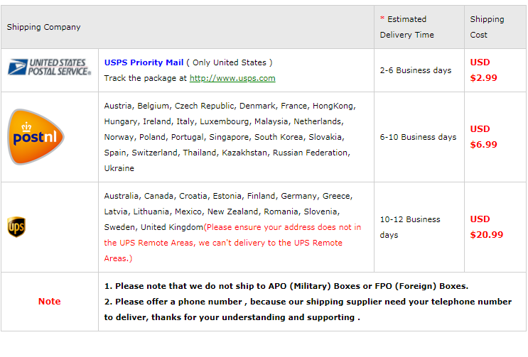 Shipping Details